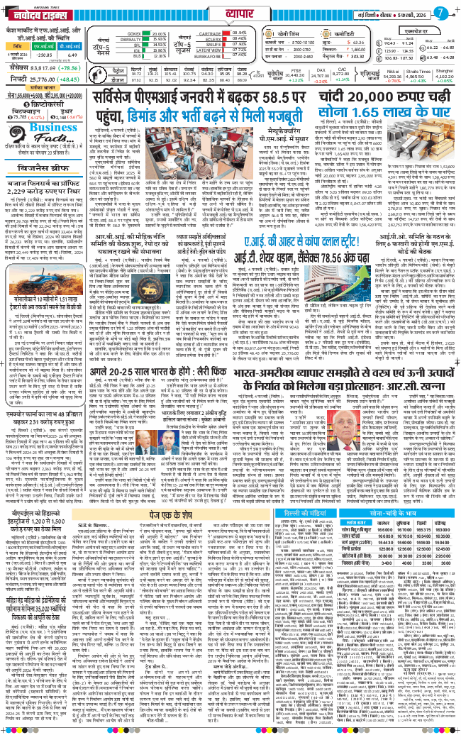THE NAVODAYATIMES NCR MAIN 2026-02-05