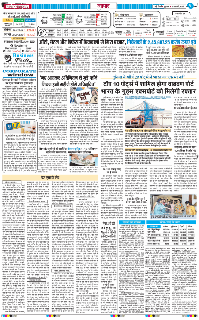 Main Edition 2026-02-06