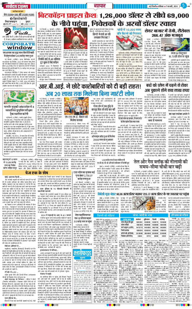 THE NAVODAYA TIMES MAIN UP 2026-02-07