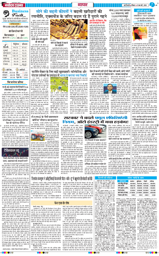 THE NAVODAYATIMES NCR MAIN 2026-02-08