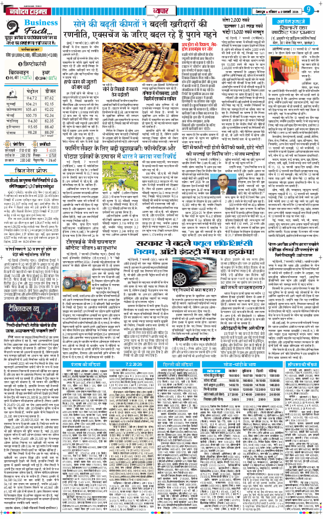 THE NAVODAYA TIMES MAIN UTTARAKHAND AND DEHRADUN 2026-02-08