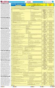 THE NAVODAYA TIMES MAIN UTTARAKHAND AND DEHRADUN 2026-02-08