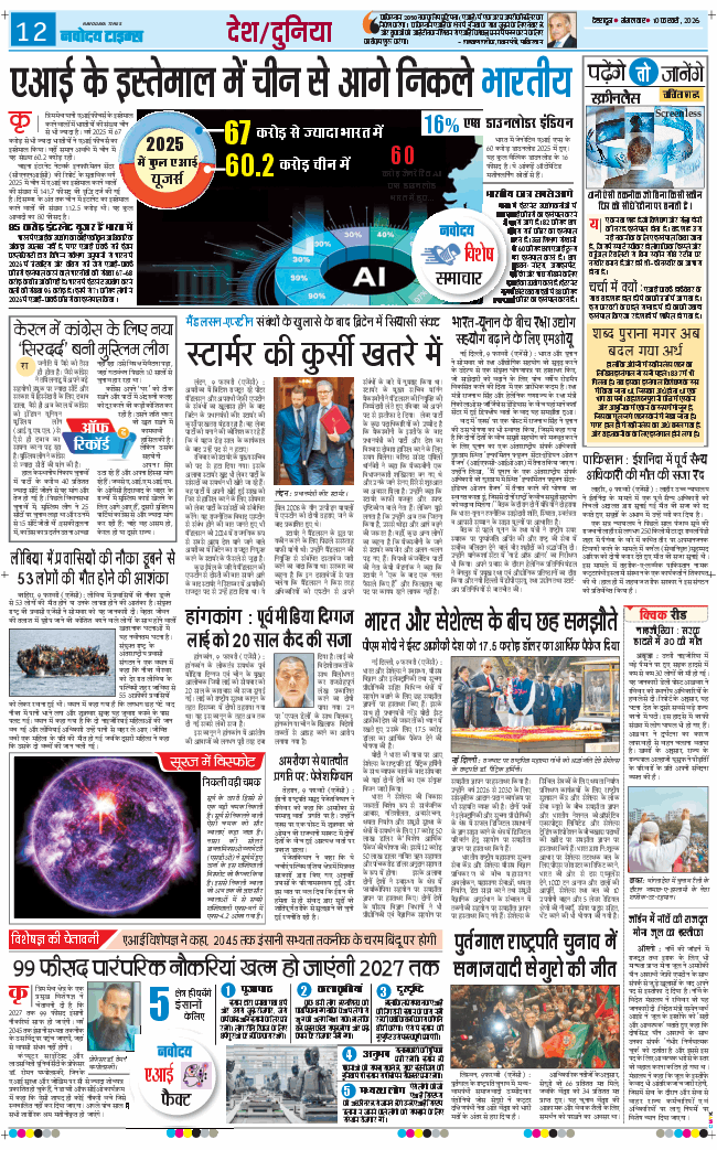 THE NAVODAYA TIMES MAIN UTTARAKHAND AND DEHRADUN 2026-02-10