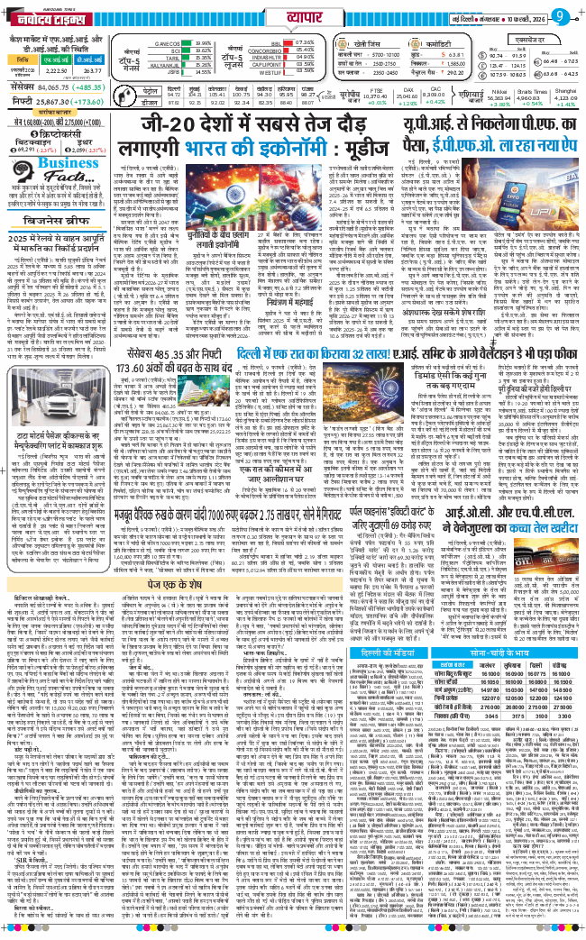 THE NAVODAYATIMES NCR MAIN 2026-02-10