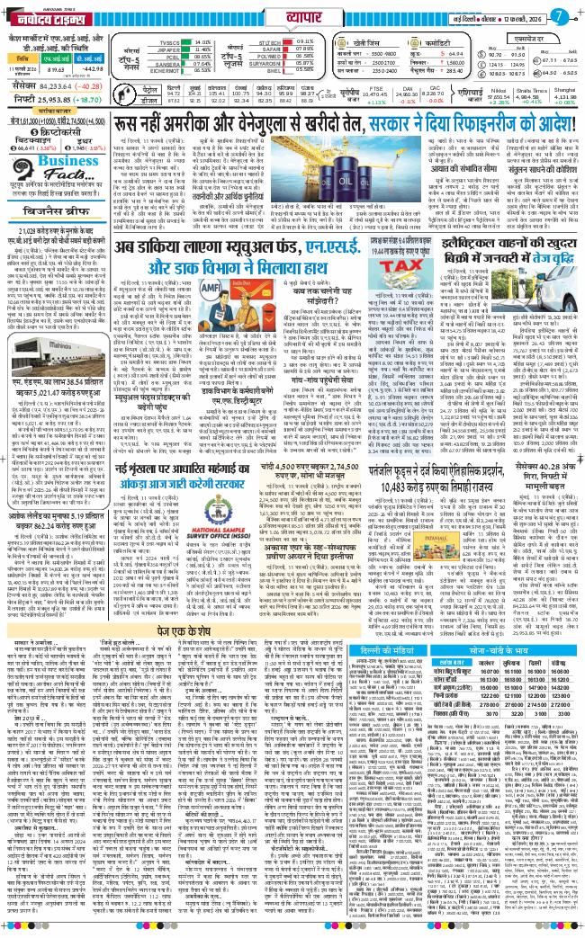 THE NAVODAYATIMES NCR MAIN 2026-02-12