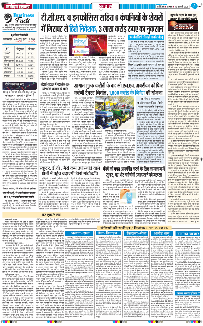 THE NAVODAYATIMES NCR MAIN 2026-02-16