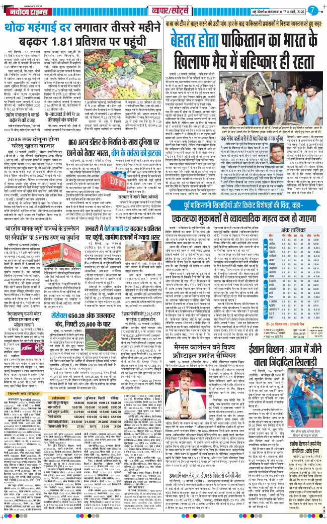 THE NAVODAYATIMES NCR MAIN 2026-02-17