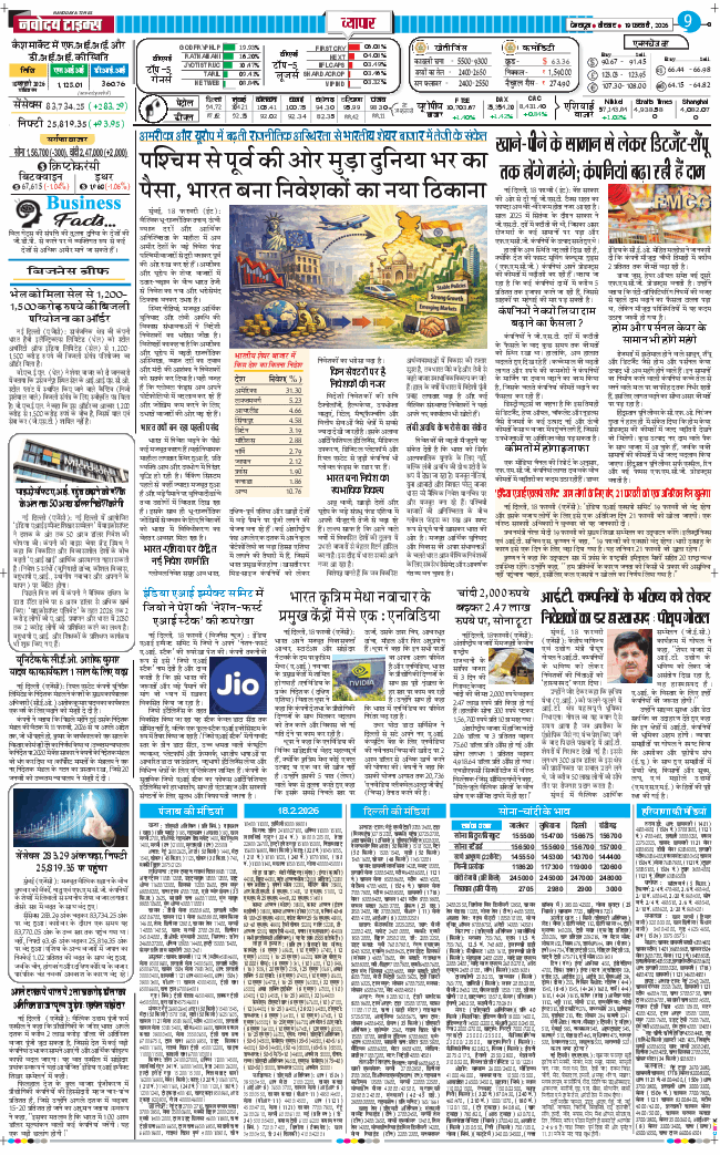 THE NAVODAYA TIMES MAIN UTTARAKHAND AND DEHRADUN 2026-02-19