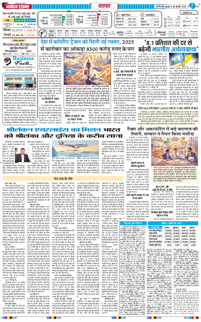 THE NAVODAYATIMES NCR MAIN 2026-02-25
