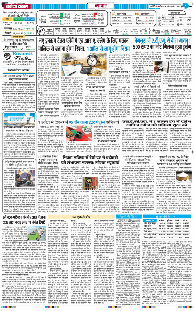 THE NAVODAYA TIMES MAIN UP 2026-02-26