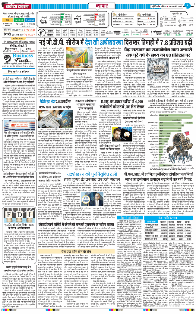 THE NAVODAYA TIMES MAIN UP 2026-02-28