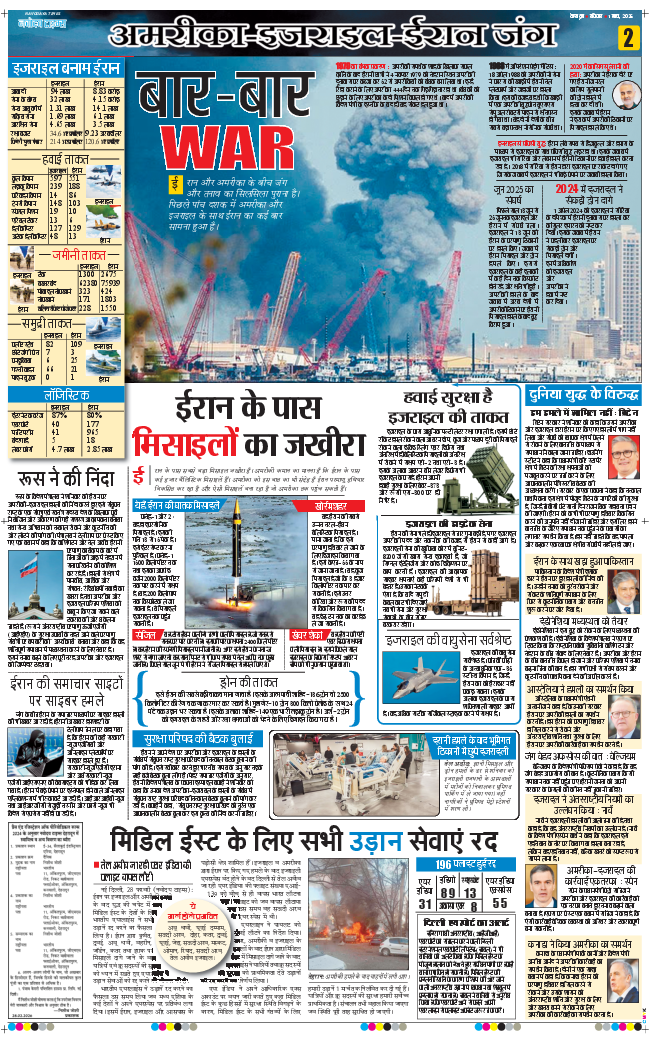 THE NAVODAYA TIMES MAIN UTTARAKHAND AND DEHRADUN 2026-03-01