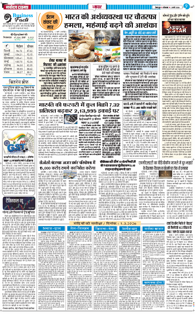 THE NAVODAYA TIMES MAIN UTTARAKHAND AND DEHRADUN 2026-03-02