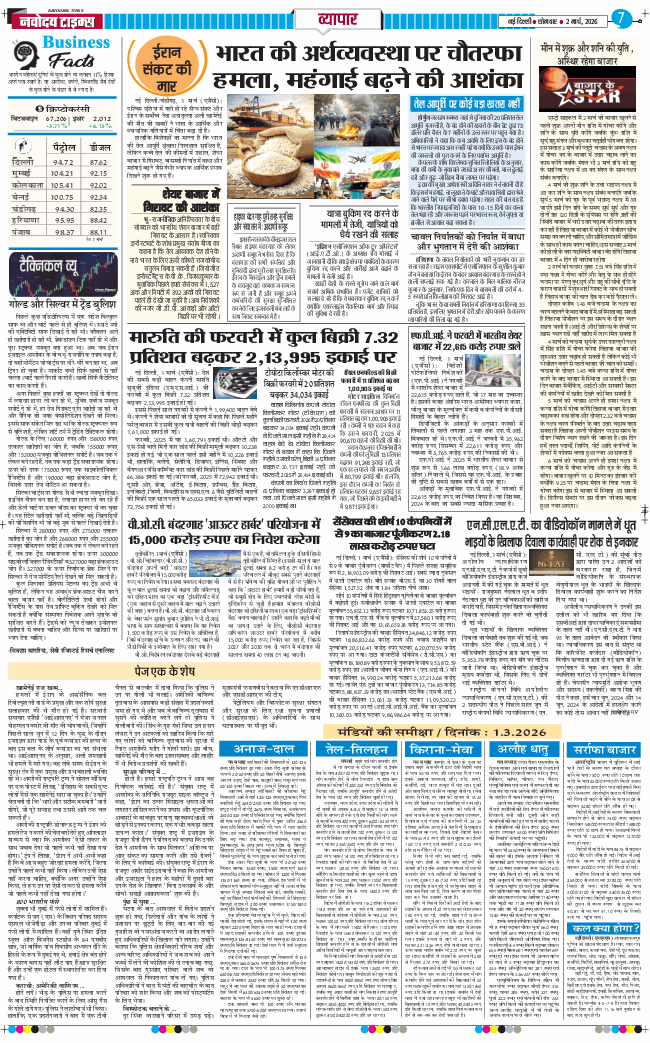THE NAVODAYA TIMES MAIN UP 2026-03-02