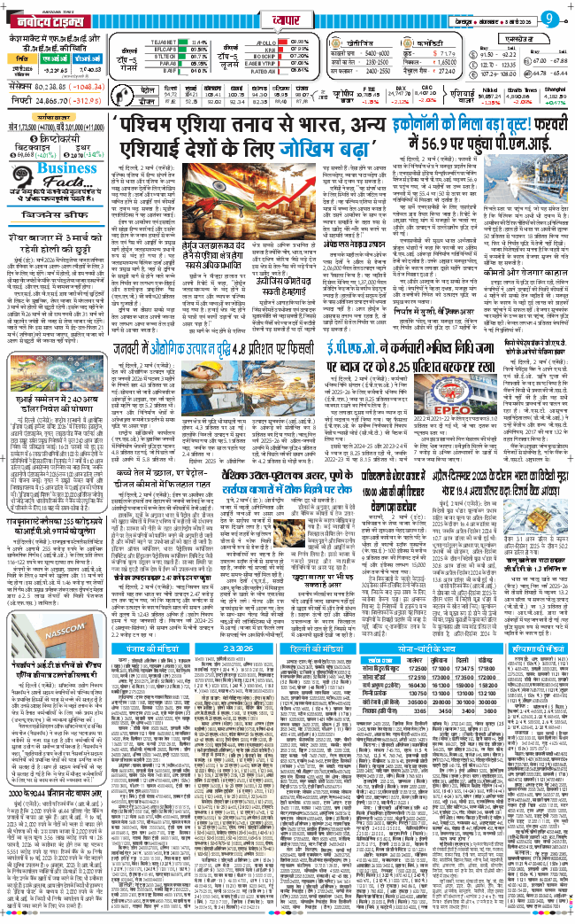 THE NAVODAYA TIMES MAIN UTTARAKHAND AND DEHRADUN 2026-03-03