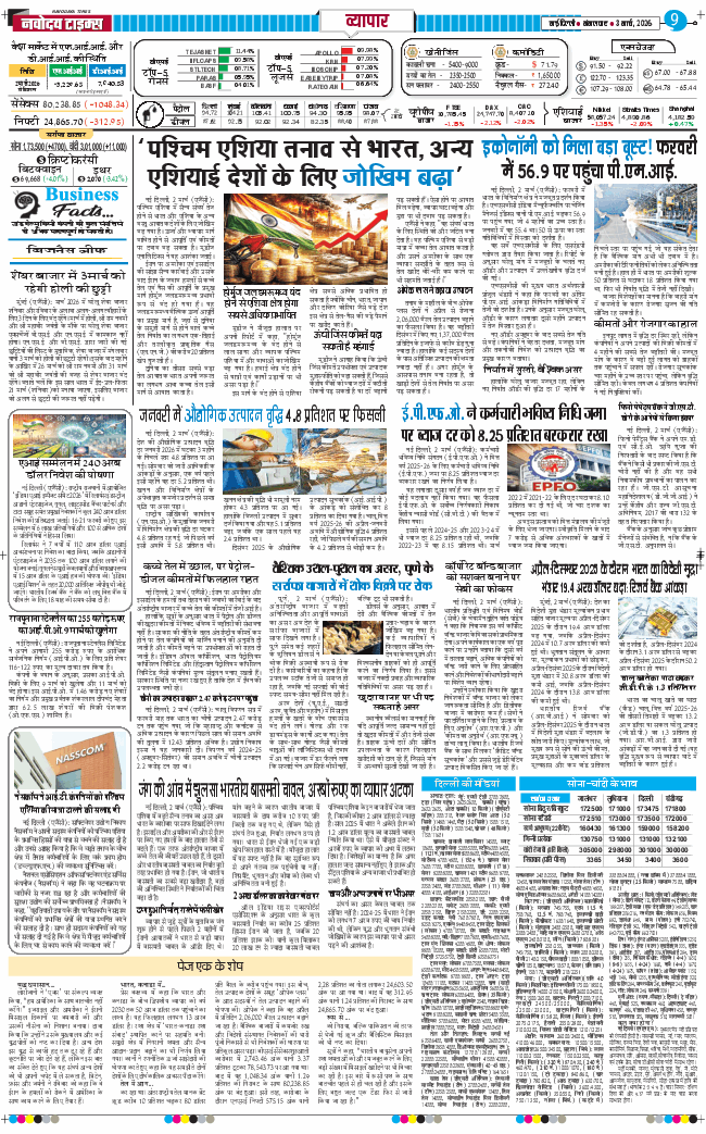 THE NAVODAYA TIMES MAIN UP 2026-03-03