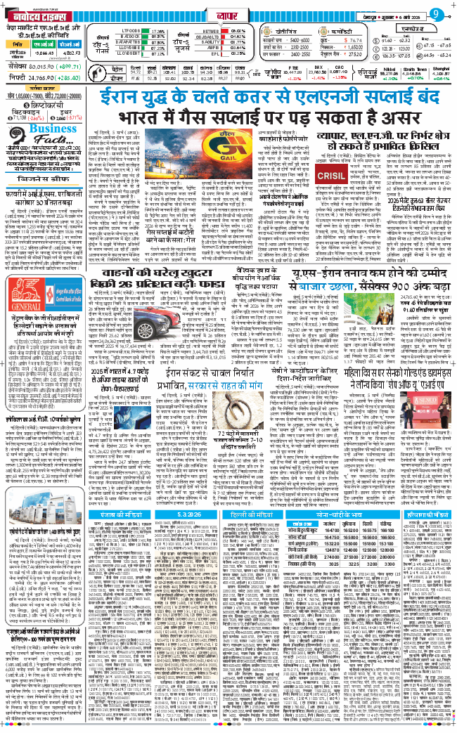 THE NAVODAYA TIMES MAIN UTTARAKHAND AND DEHRADUN 2026-03-06