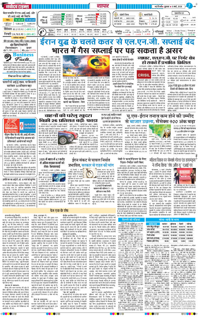 THE NAVODAYA TIMES MAIN UP 2026-03-06