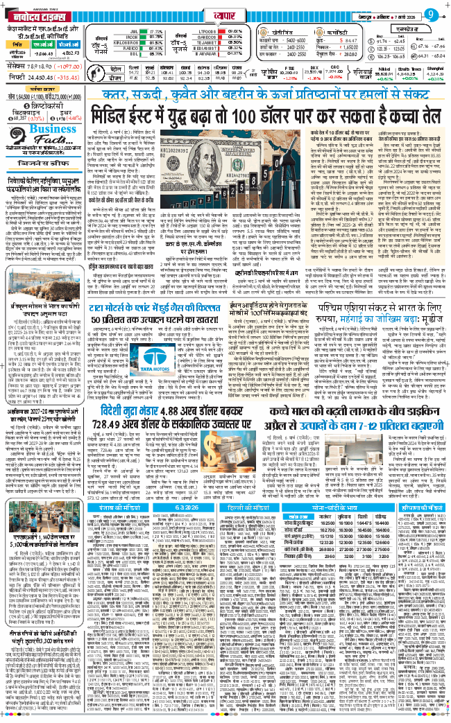 THE NAVODAYA TIMES MAIN UTTARAKHAND AND DEHRADUN 2026-03-07