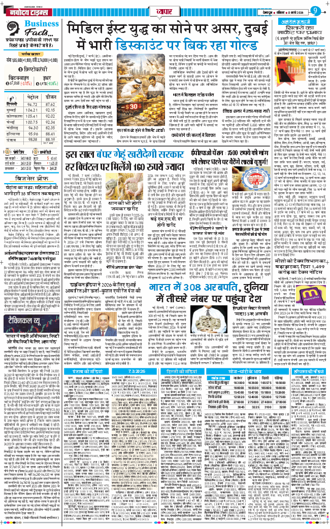 THE NAVODAYA TIMES MAIN UTTARAKHAND AND DEHRADUN 2026-03-08