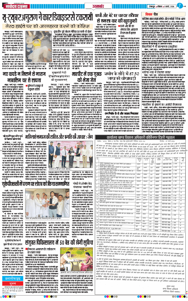 THE NAVODAYA TIMES MAIN UTTARAKHAND AND DEHRADUN 2026-03-08