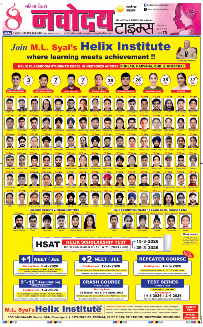 THE NAVODAYATIMES NCR MAIN 2026-03-08