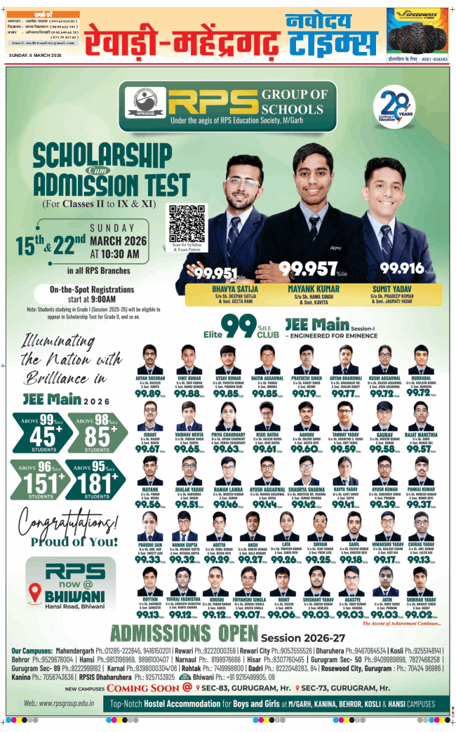 REWARI MAHENDERGARH TIMES 2026-03-08