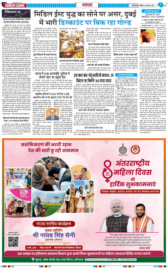 THE NAVODAYA TIMES MAIN UP 2026-03-08