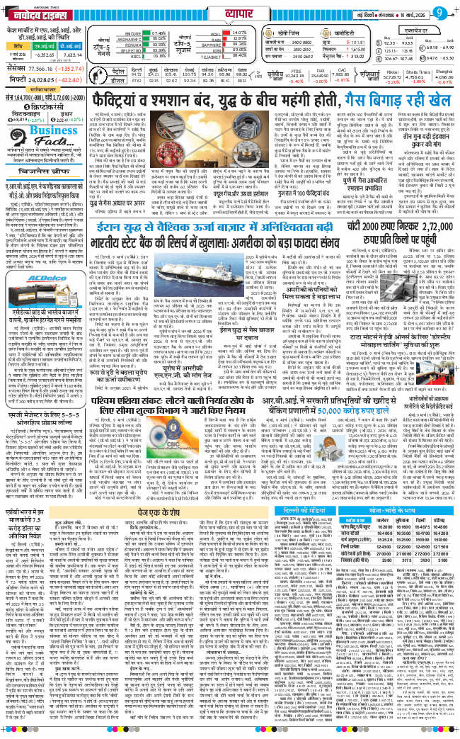 THE NAVODAYA TIMES MAIN UP 2026-03-10