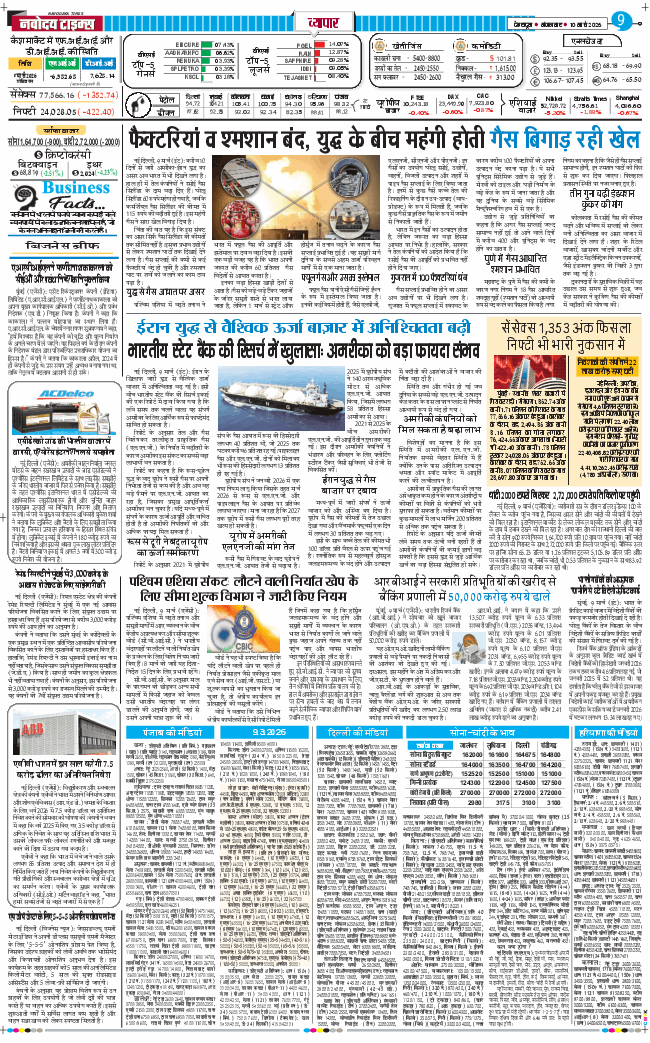 THE NAVODAYA TIMES MAIN UTTARAKHAND AND DEHRADUN 2026-03-10