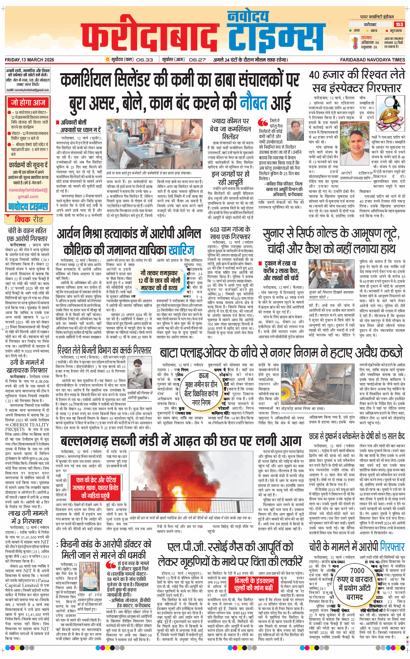 Faridabad 2026-03-13