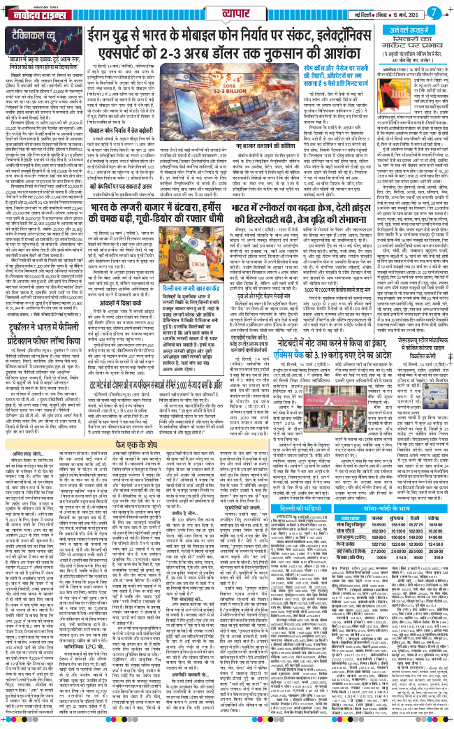 THE NAVODAYA TIMES MAIN UP 2026-03-15
