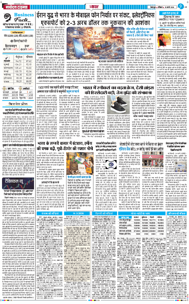 THE NAVODAYA TIMES MAIN UTTARAKHAND AND DEHRADUN 2026-03-15