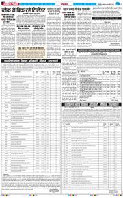 THE NAVODAYA TIMES MAIN UTTARAKHAND AND DEHRADUN 2026-03-18