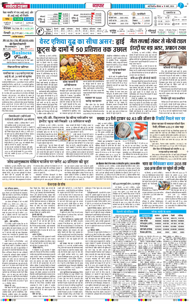 THE NAVODAYATIMES NCR MAIN 2026-03-19