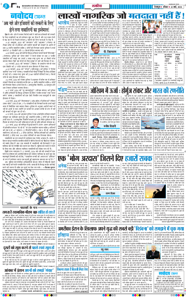 THE NAVODAYA TIMES MAIN UTTARAKHAND AND DEHRADUN 2026-03-22