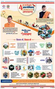 THE NAVODAYA TIMES MAIN UP 2026-03-23