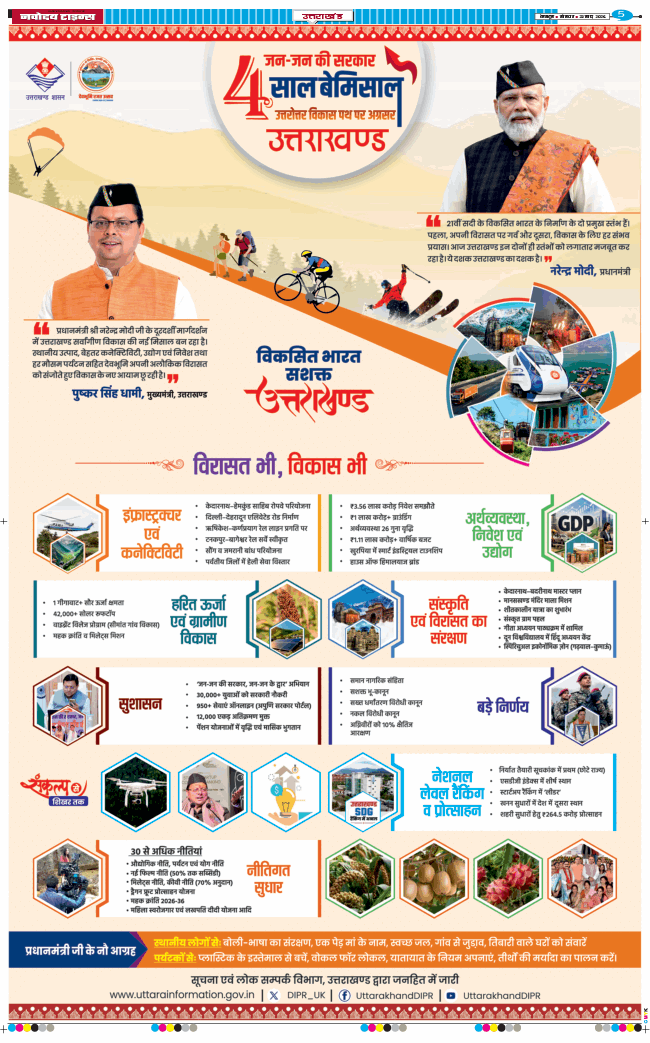THE NAVODAYA TIMES MAIN UTTARAKHAND AND DEHRADUN 2026-03-23