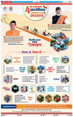 THE NAVODAYA TIMES MAIN UTTARAKHAND AND DEHRADUN 2026-03-23