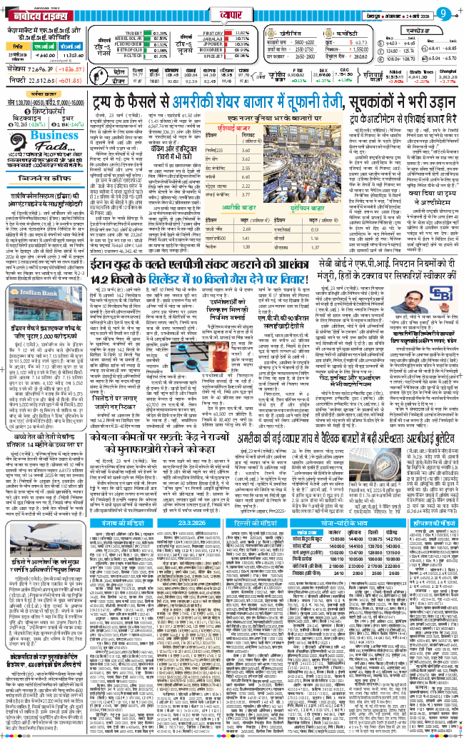 THE NAVODAYA TIMES MAIN UTTARAKHAND AND DEHRADUN 2026-03-24