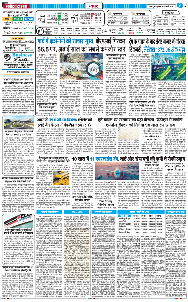 THE NAVODAYA TIMES MAIN UTTARAKHAND AND DEHRADUN 2026-03-25