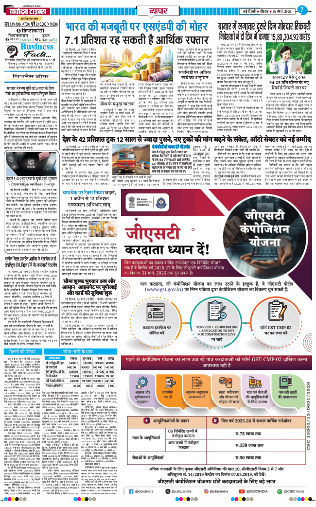 THE NAVODAYA TIMES MAIN UP 2026-03-26