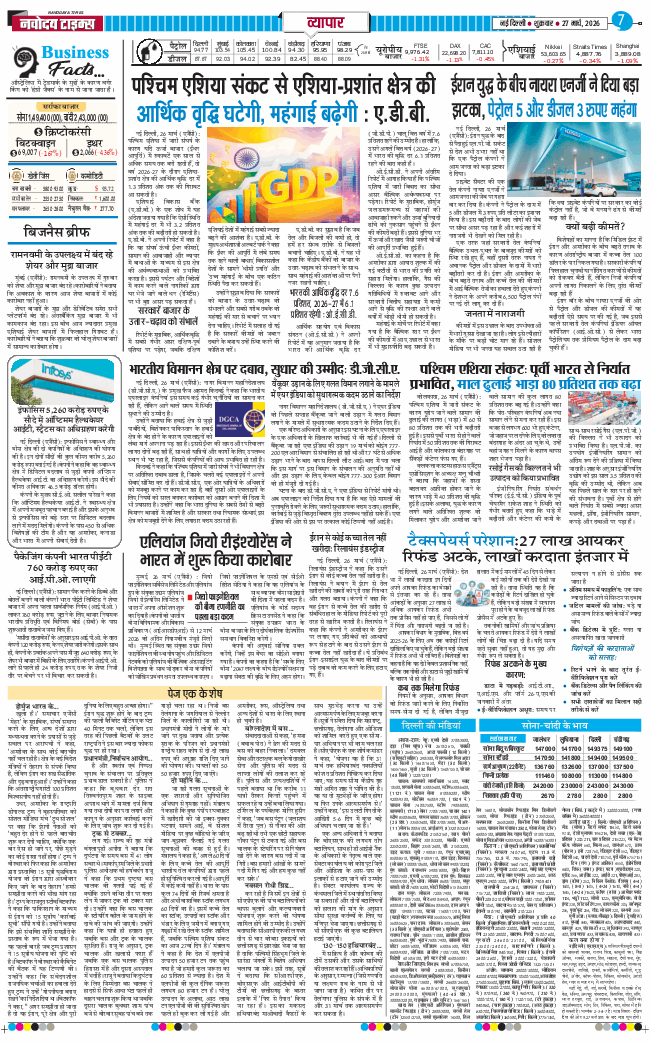THE NAVODAYA TIMES MAIN UP 2026-03-27