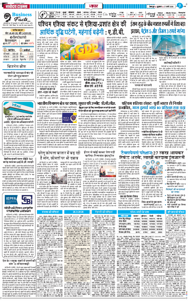 THE NAVODAYA TIMES MAIN UTTARAKHAND AND DEHRADUN 2026-03-27