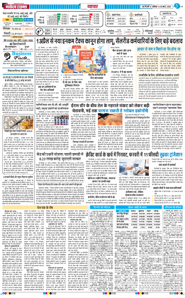 THE NAVODAYATIMES NCR MAIN 2026-03-28