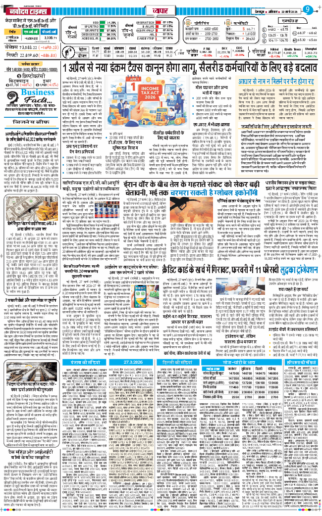 THE NAVODAYA TIMES MAIN UTTARAKHAND AND DEHRADUN 2026-03-28