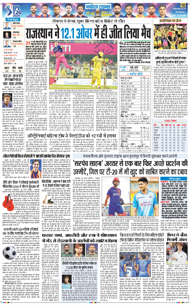 THE NAVODAYA TIMES MAIN UTTARAKHAND AND DEHRADUN 2026-03-31