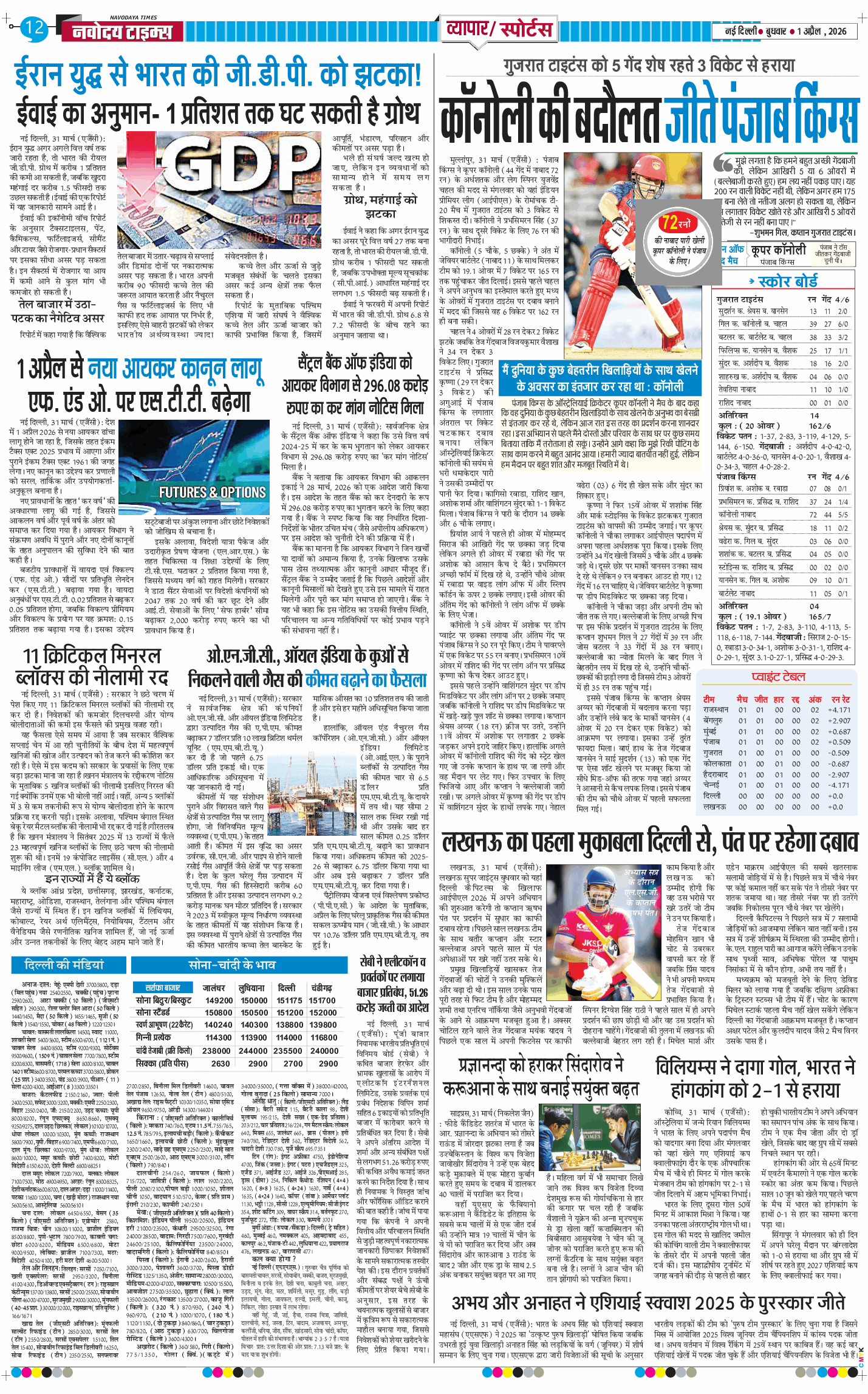 Main Edition 2026-04-01