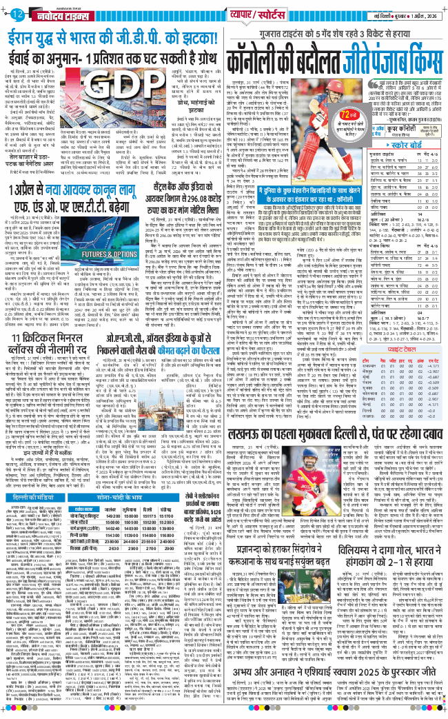 Main Edition 2026-04-01