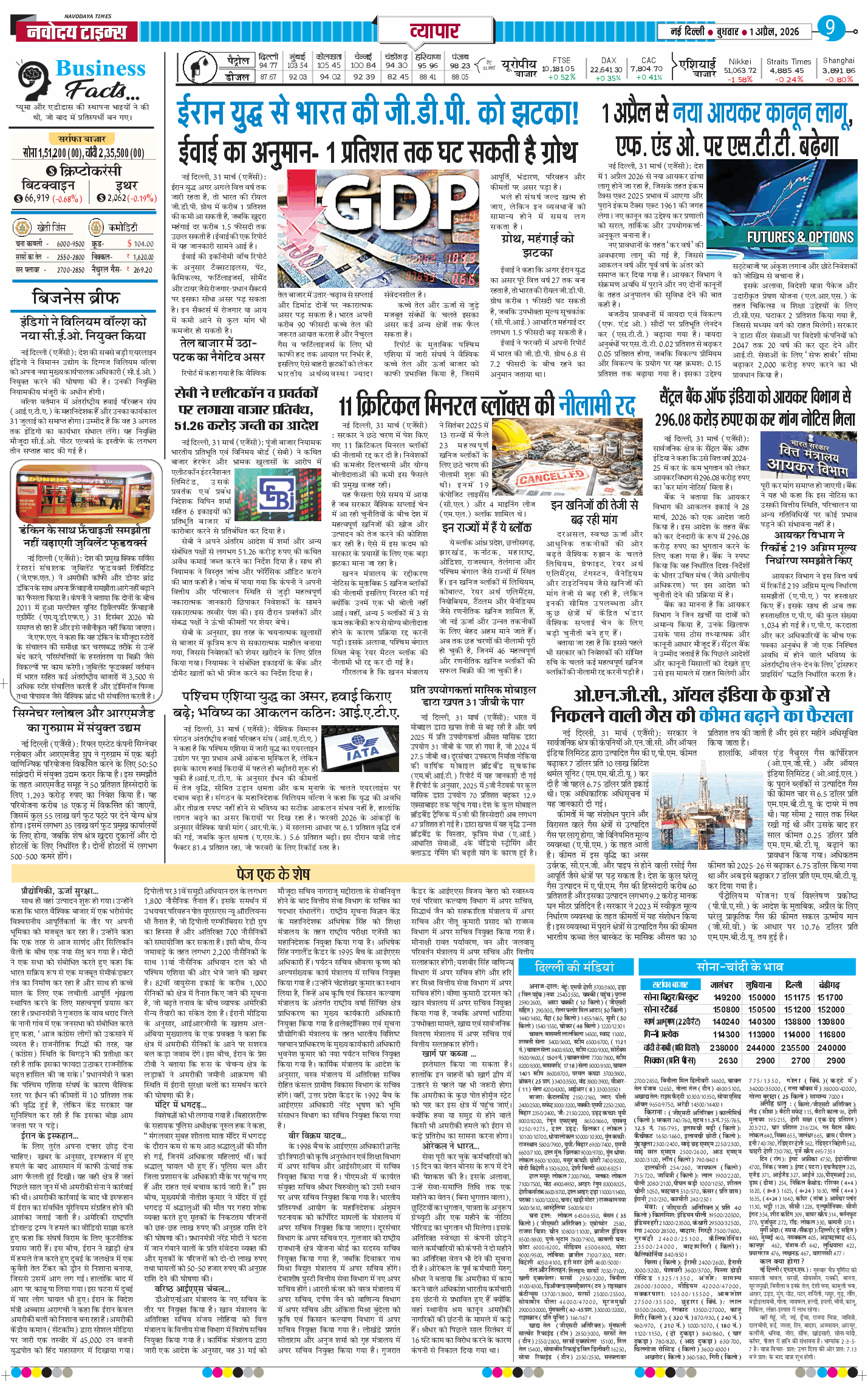 THE NAVODAYATIMES NCR MAIN 2026-04-01